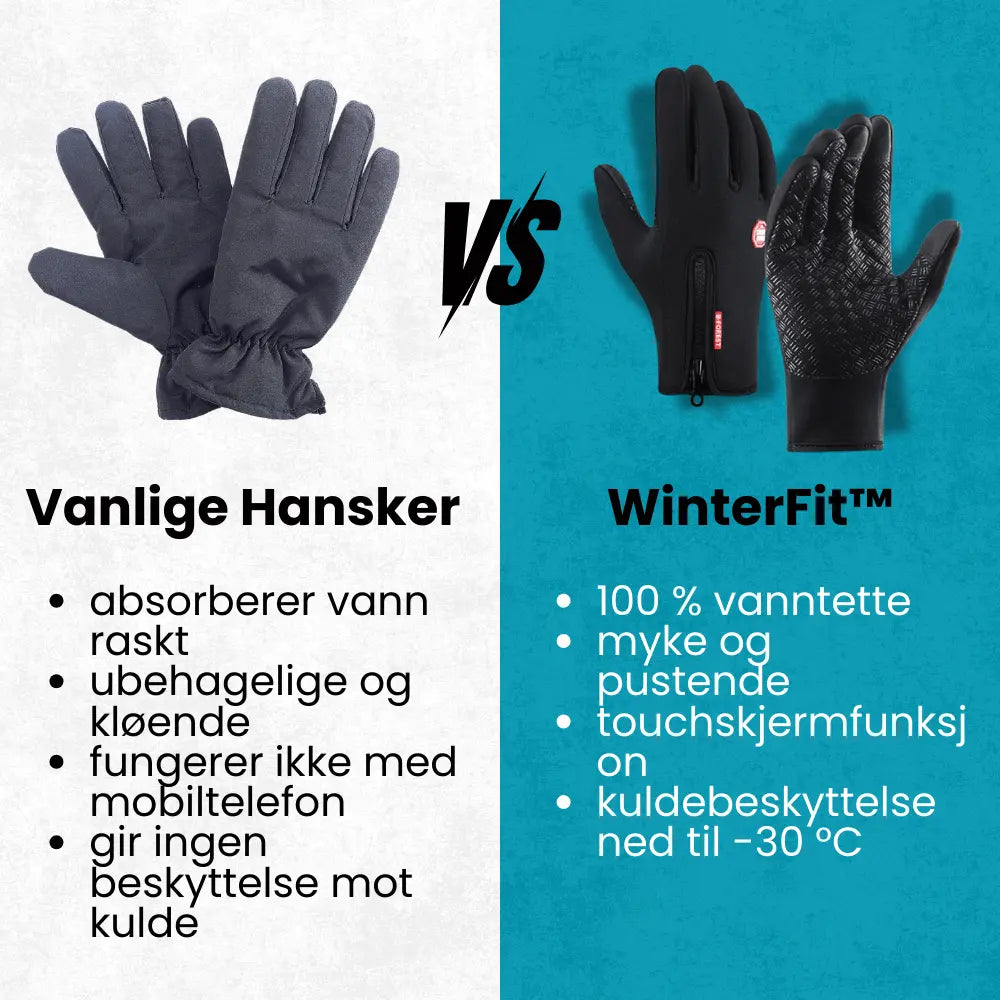 WinterFit Termohansker for Vinteren Scandic Prestige